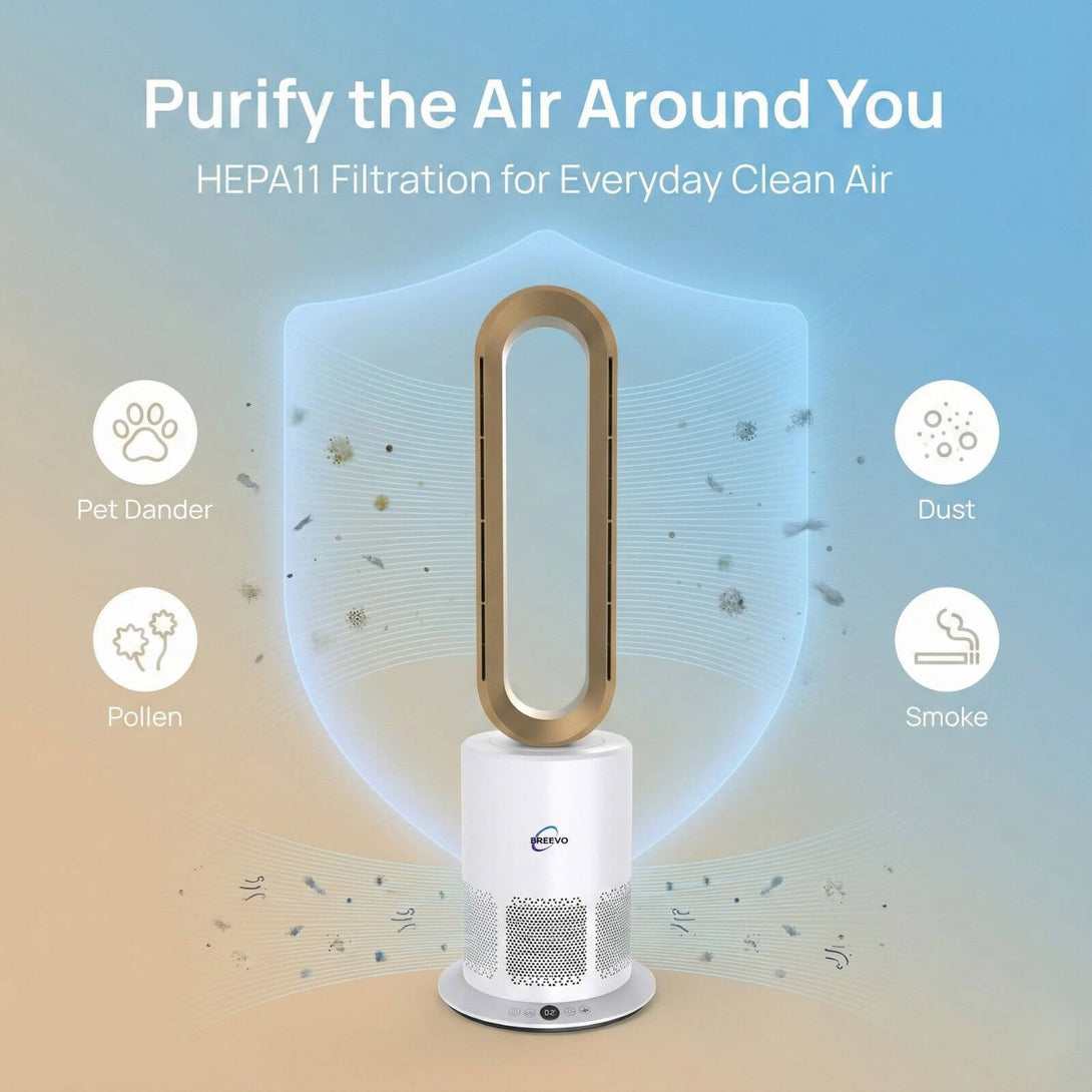 Bladeless Air Purifier Fan Heater 3 in 1 1950W | HEPA | PureFlow | Gold ...