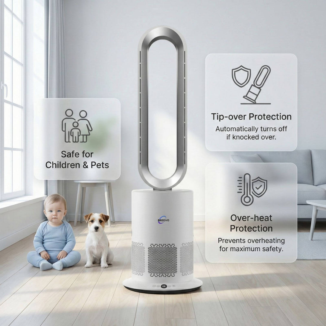 Breevo Air Purifier with Fan - Bladeless Hot and Cold Fan | PureFlow ...