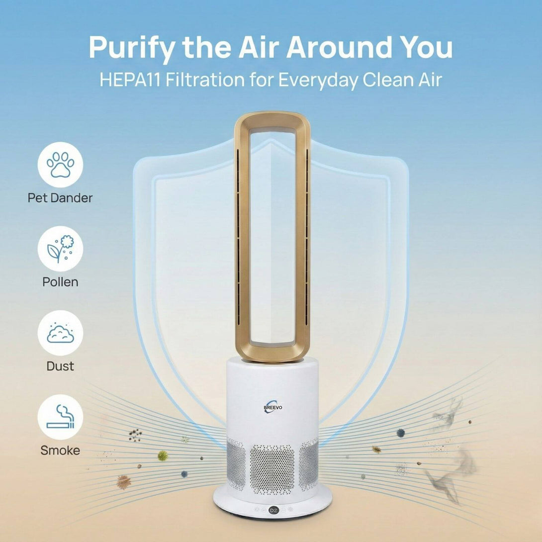 Luxury HEPA Air Purifier Fan Heater 3 in 1 1950W | PureAir | Gold ...