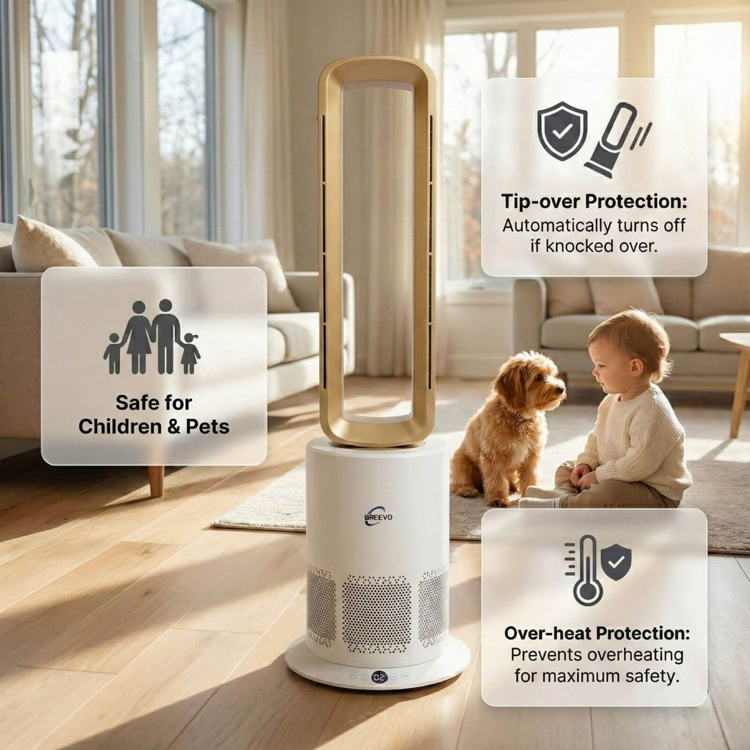 Luxury HEPA Air Purifier Fan Heater 3 in 1 1950W | PureAir | Gold ...